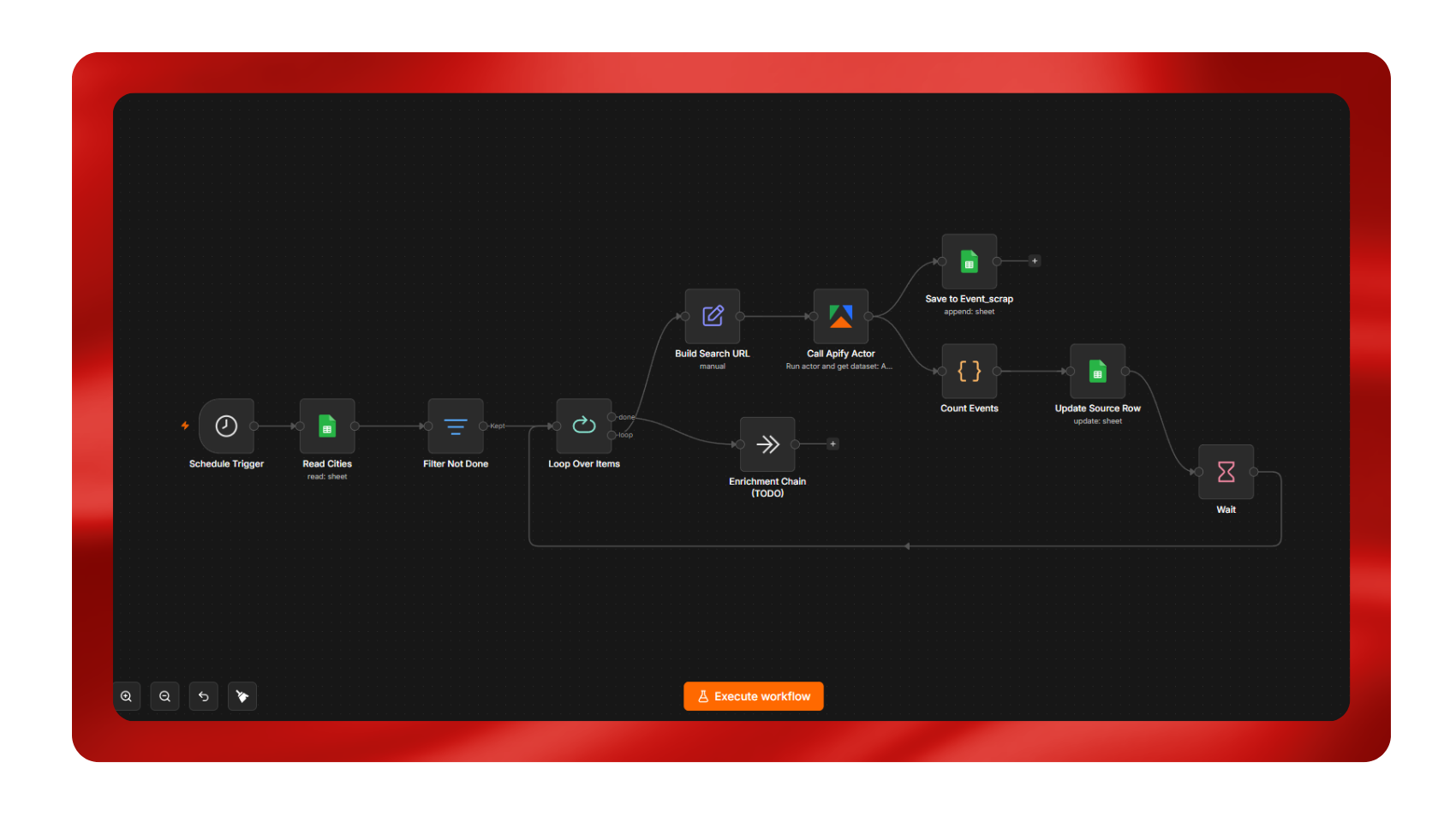 Eventbrite Lead Automation, screenshot 1 of 3